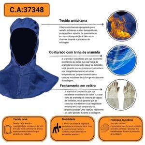 CAPUZ BALACLAVA SOLDADOR TKS1 ANTI-CHAMAS AZUL CA 37348